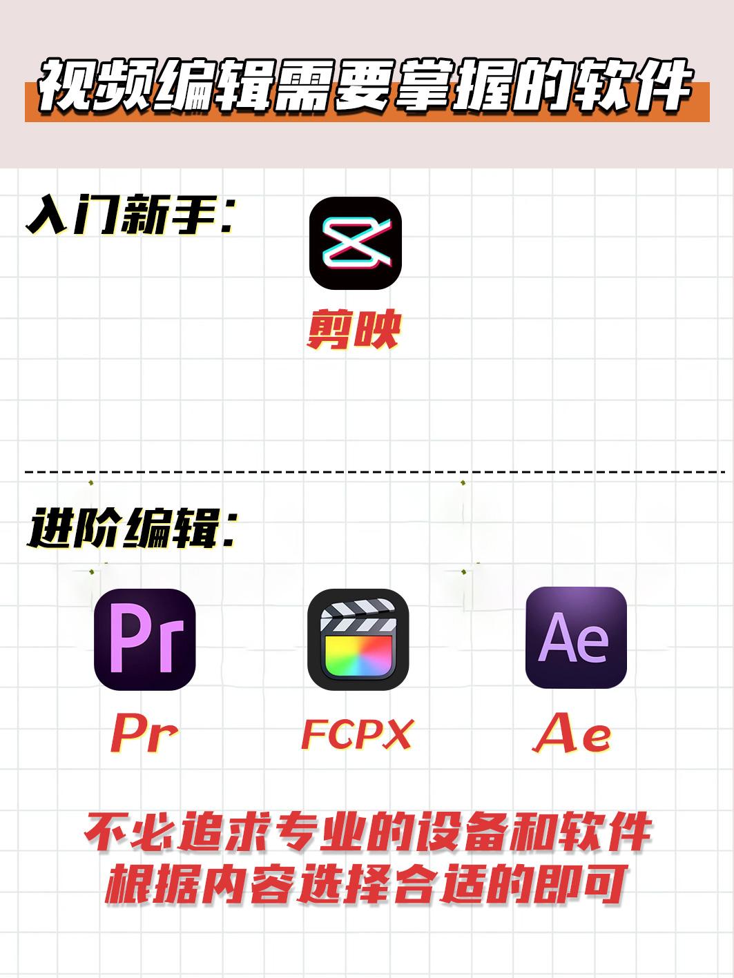 抖音都是用什么軟件剪輯的_抖音用的剪輯軟件是什么_抖音的剪輯軟件叫啥
