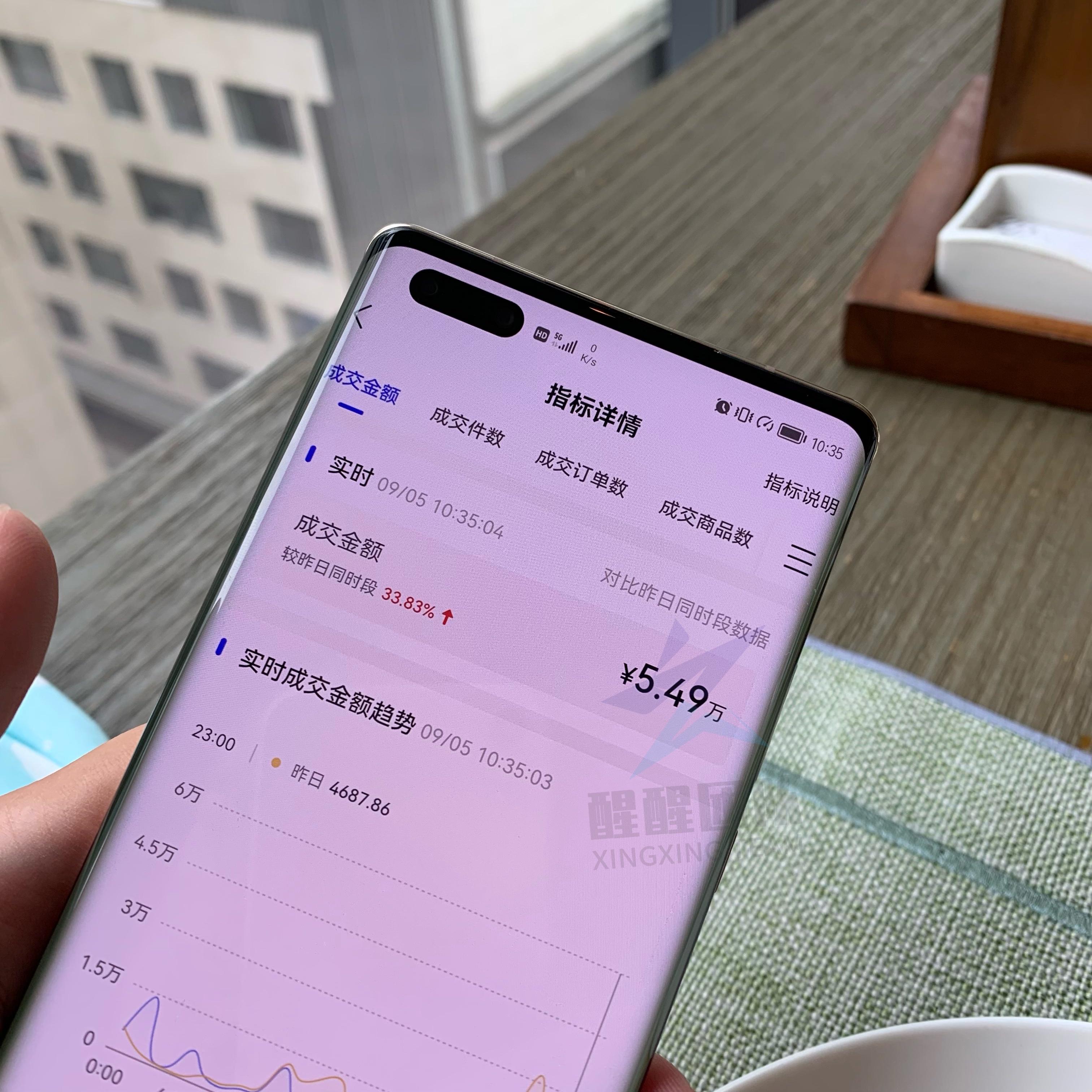 抖音小店無貨源真賺錢嗎_抖音小店無貨源掙錢么_開抖音小店貨源去哪里找