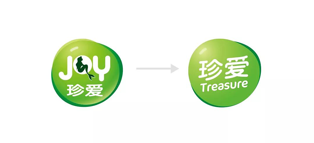 日化行業(yè)的品牌_日化營銷品牌排行_日化品牌營銷