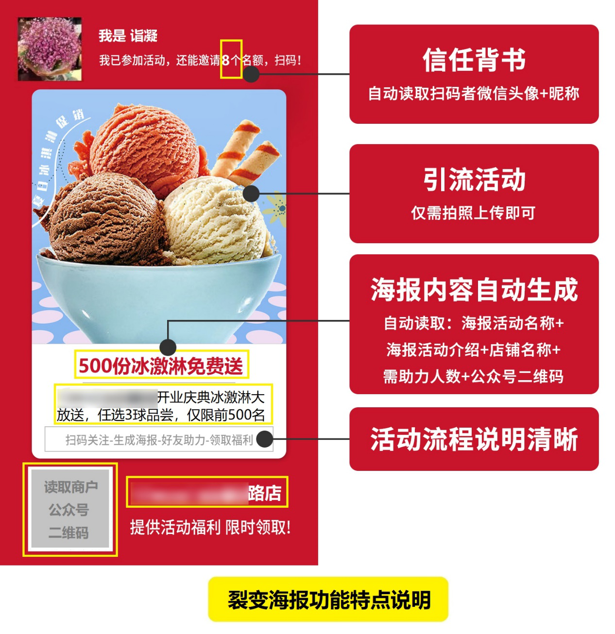 裂變營銷app_微商營銷裂變_裂變營銷玩法