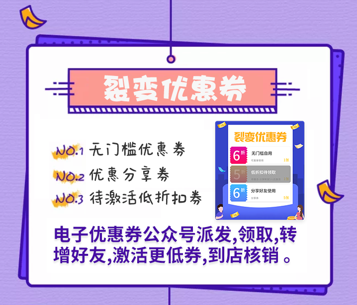 裂變營銷app_裂變營銷玩法_微商營銷裂變